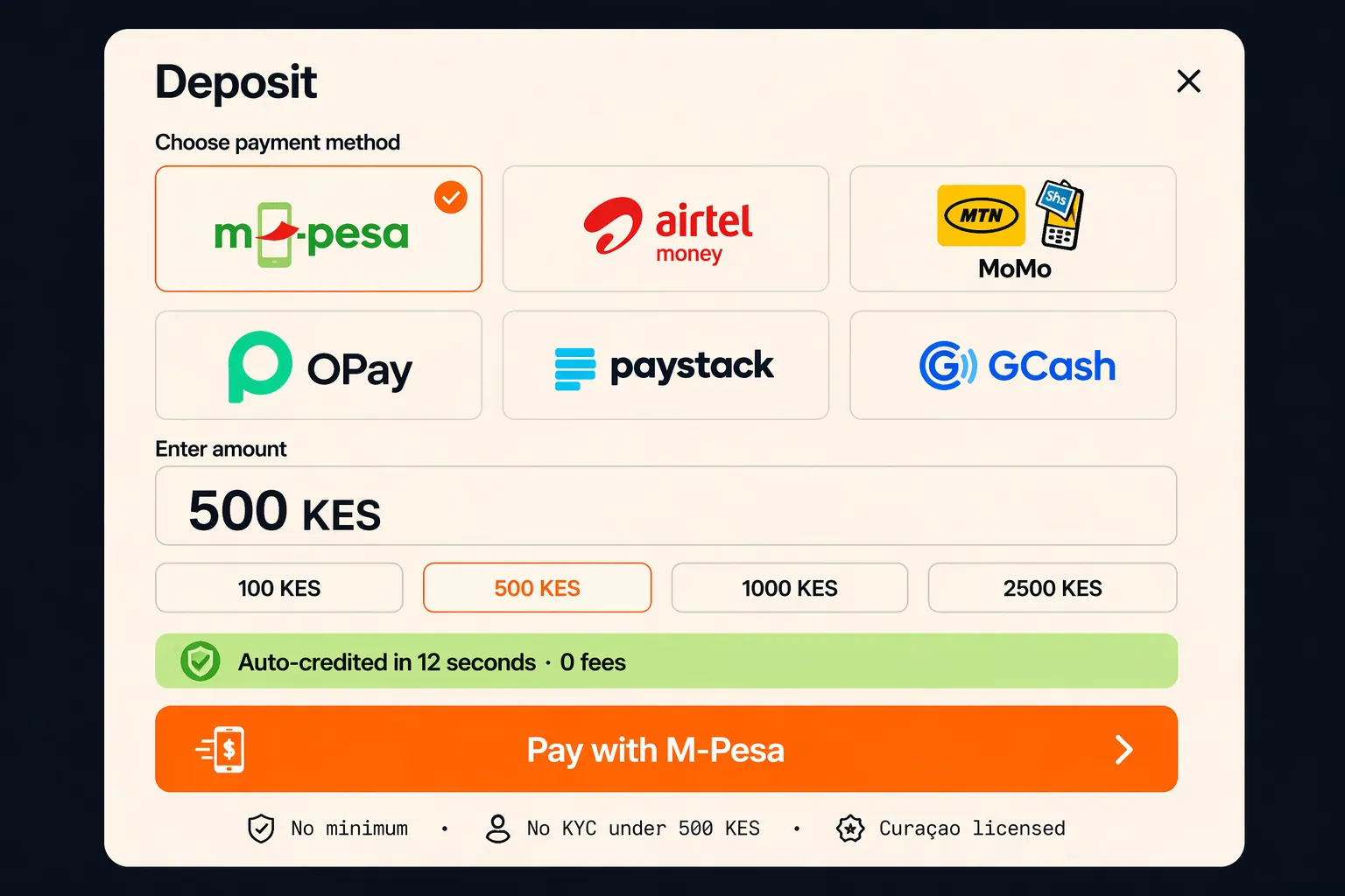 Cashier — six payment methods at equal weight, 500 KES quick-chip, auto-credit in 12 seconds