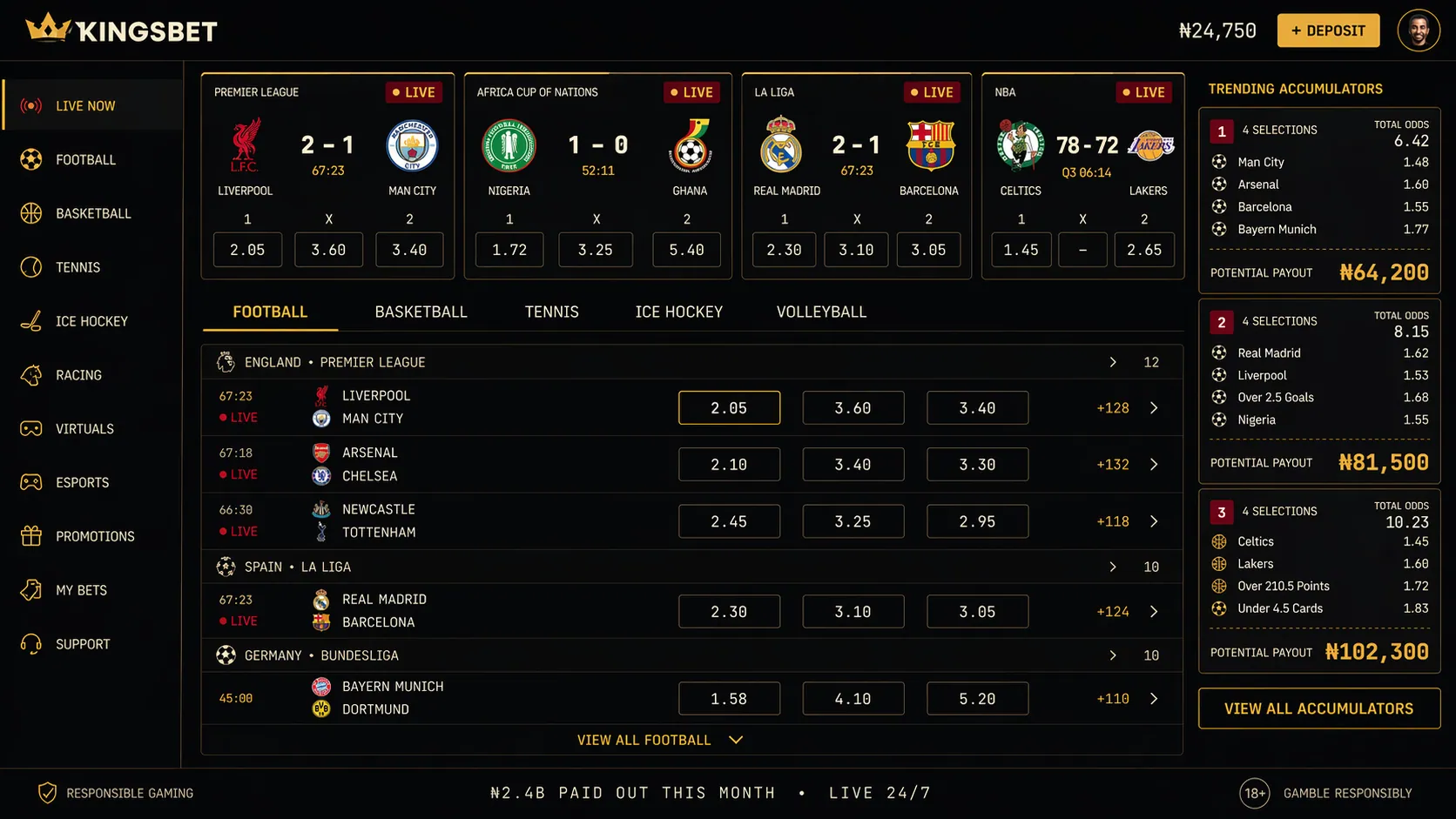Live dashboard — multi-league odds grid, competition rails, trending accumulators