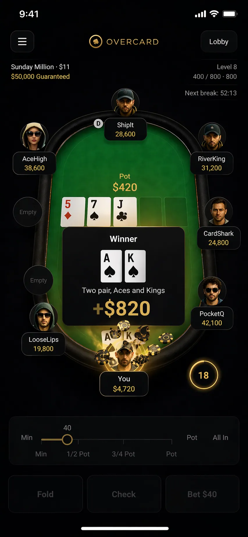 Winner — two pair, Aces and Kings, +$820